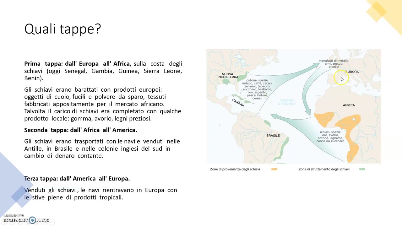 Commercio triangolare e la tratta degli schiavi nel 16°secolo d.C DOCUMENTARIO che non è mai smesso lo fanno ancora oggi con i profughi che arrivano con i barconi dal mar mediterraneo che non fuggono dalla guerra ovvio