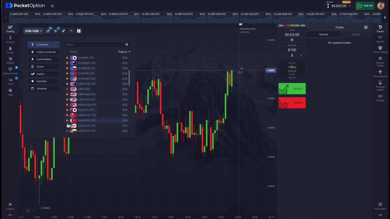 Trading Forex Binary Options Using Support Resistance Levels For More Accurate Trades