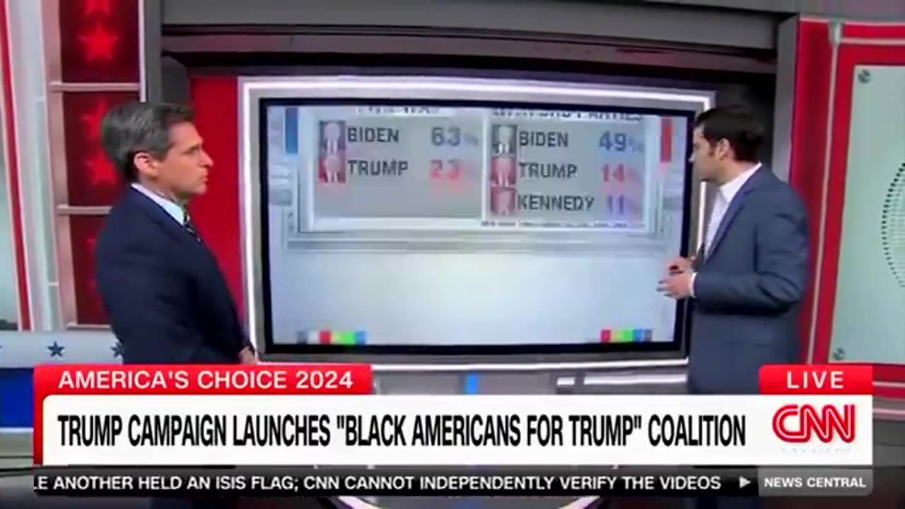 CNN Reports On New Poll That Is Epic News For Trump