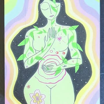 Pick A New Year Resolution... #shorts