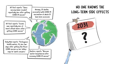 A Clear Counter-Argument To Getting The “Vaccine"