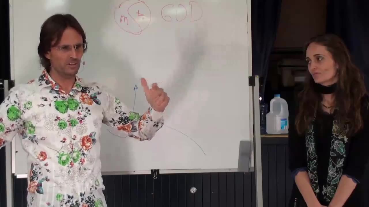 Fear With God, Waking Up With Panic, How We Look at God, Why We Don’t See His True Nature, Religions