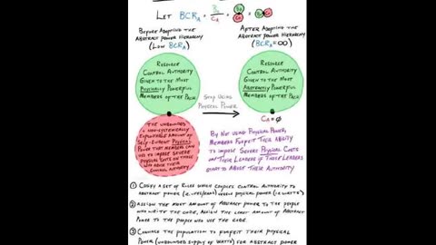 Softwar: A Novel Theory on Power Projection by Jason Lowery - Audio Part 14 of 31