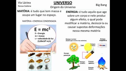 Big Bang: Origem do Universo - MinhaEscolaWeb