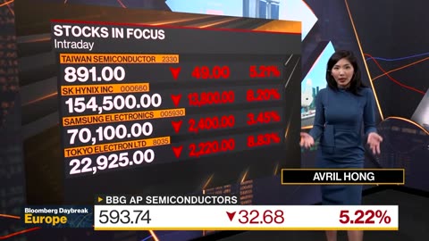 Nvidia Suffers $279 Billion Rout & Ukraine FM Dmytro Kuleba Resigns | Daybreak: Europe 09/04/2024