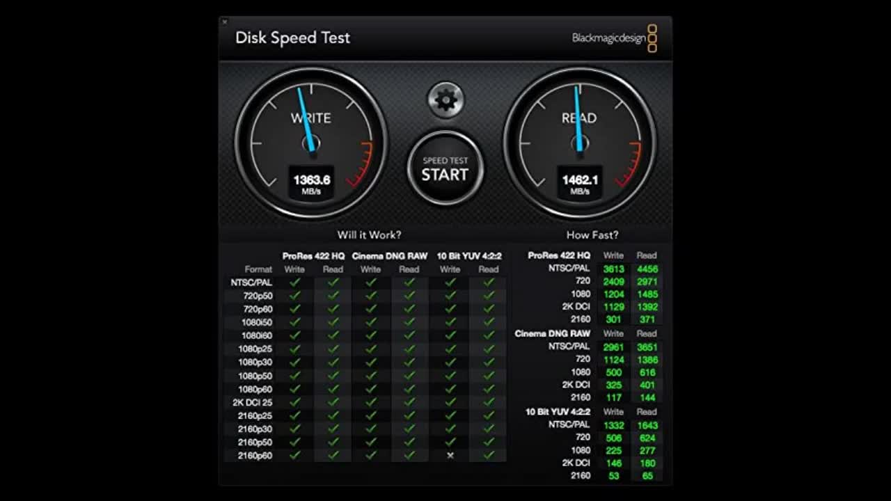 Review: WD Black 500GB High-Performance NVMe PCIe Internal SSD - M.2 2280, 8 Gb/s - WDS500G2X0C