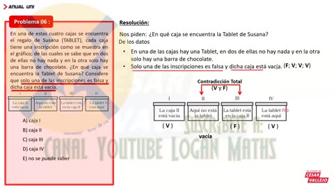 ANUAL VALLEJO 2023 | Semana 09 | Química S1 | Economía | RM