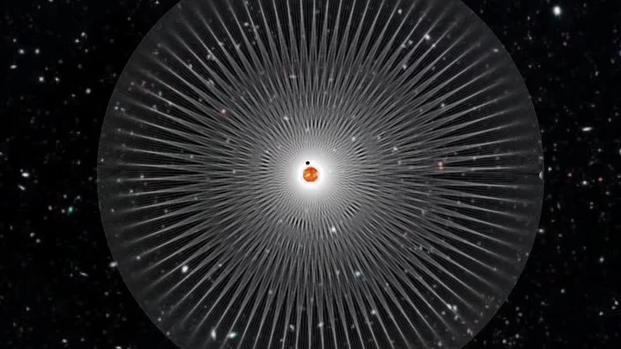 Uranus and Earth movement around the Sun