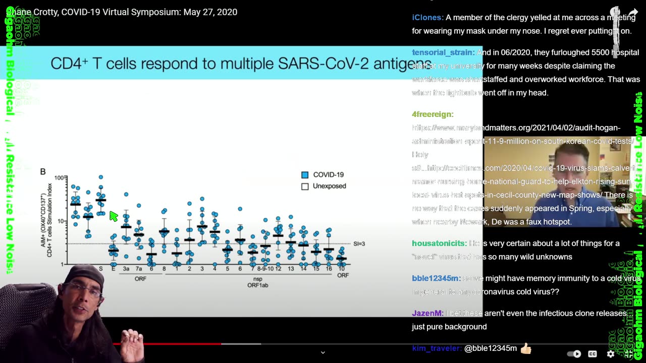 (2023-10-05) Throwback Thursday Immunology 101-2020 -- 5 Oct 2023 -- Brief [Twitch:1943638441,1943718655]