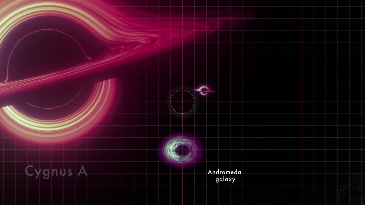 The Biggest Black Holes Animated by NASA