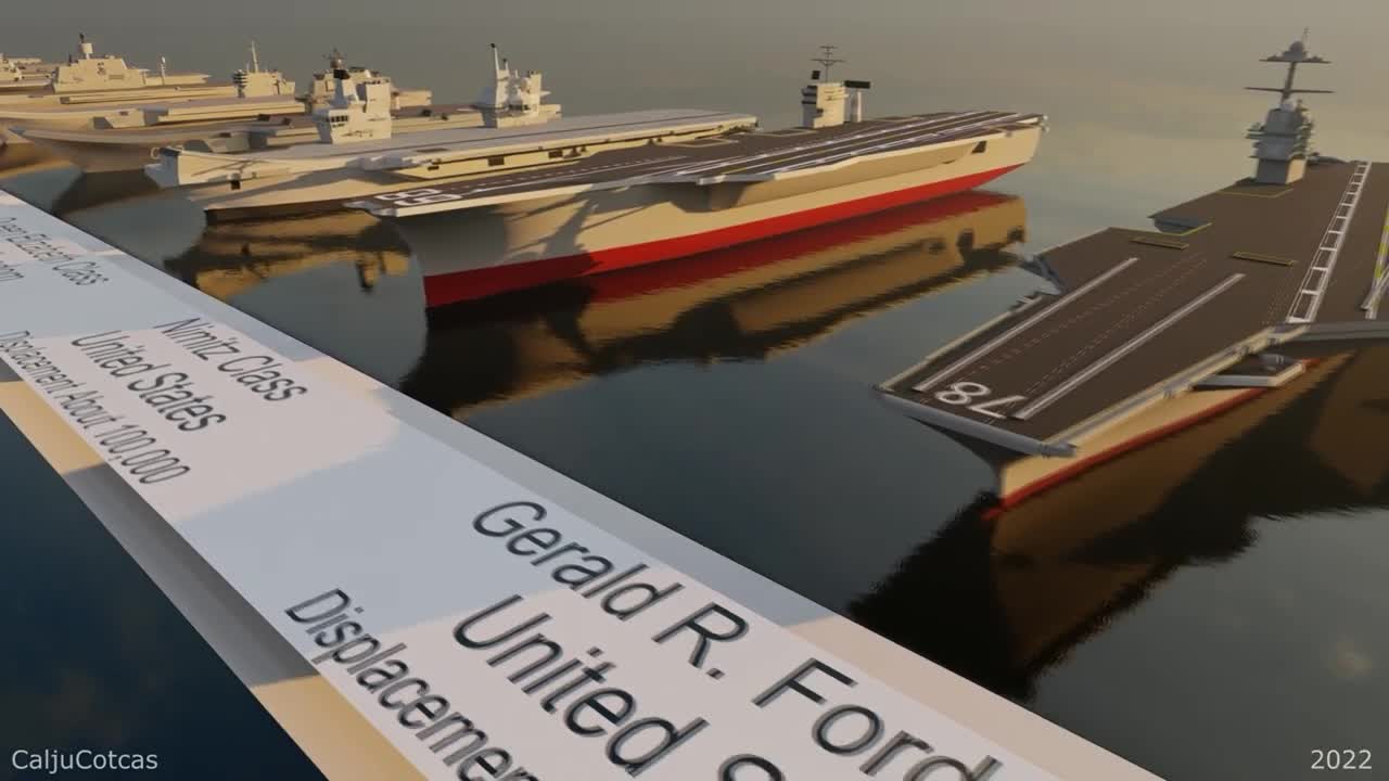 The World's Top10 Biggest Aircraft Carriers (3D)