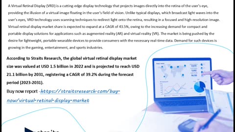 Virtual Retinal Display Market Growth, Trends, Forecast 2023-2031 | USD 21.1 Billion by 2031