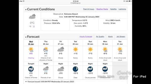Weather Forecast For Kelowna January 25 2023