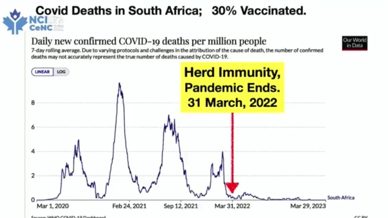 Dr. Charles Hoffe: The Pandemic Was A Moral Integrity Test For Doctors, Lawyers, Politicians, Judges