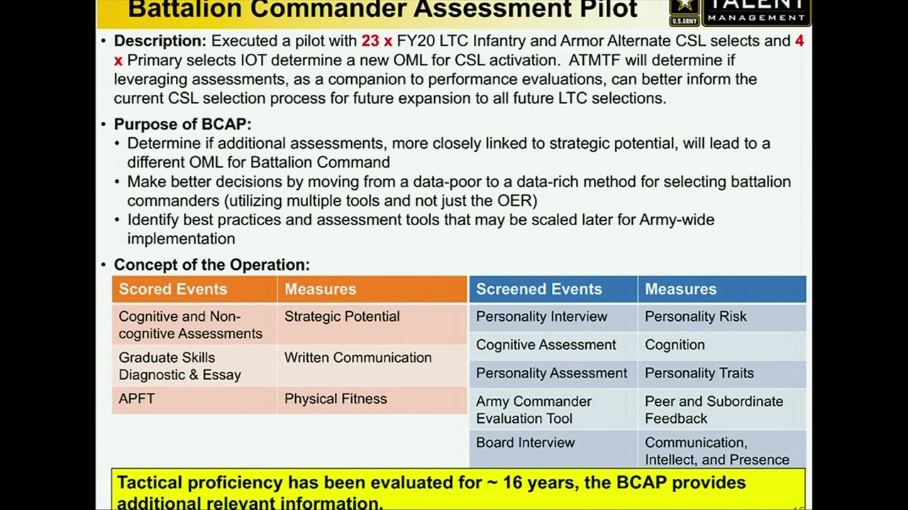 Army Talent Management Leader Professional Development Briefing