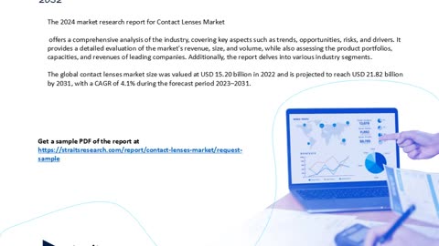 Contact Lenses Market Trends 2024 Growth, Analysis, and Forecast