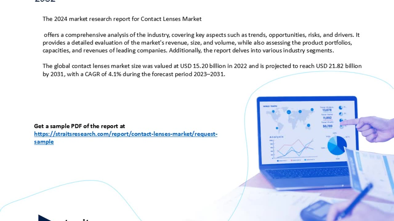 Contact Lenses Market Trends 2024 Growth, Analysis, and Forecast