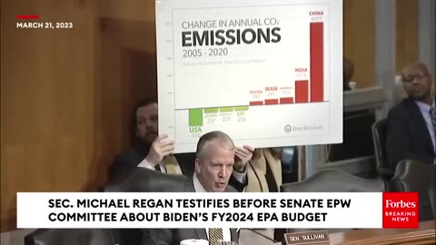 'I'll Give You A Hint- It's Not Because Of EPA Regulations'- Dan Sullivan Grills EPA Administrator