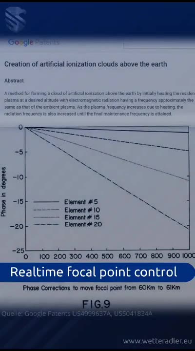❌ Breve spiegazione tecnica del fenomeno legato alla formazione di nuvole