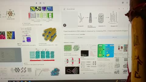 Transhumanism … liquid nano particulate, self replicating, biomimetics .. and LeBron