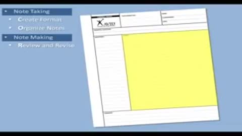 How to take Cornell Notes