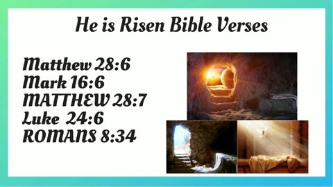 He is Risen Bible Verses