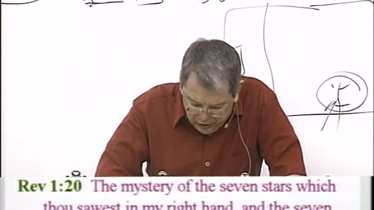 1911 Revelation_ 7 Churches- Smyrna- Say They Are Jews And Are Not- They Are Synagogue Of Satan