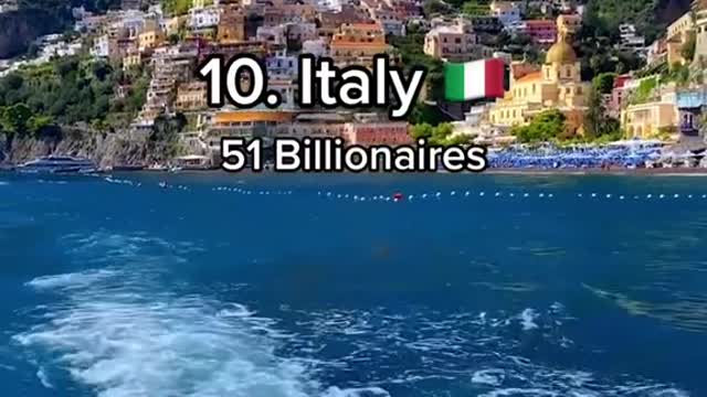 BILLIONAIRES AROUND THE WORLD