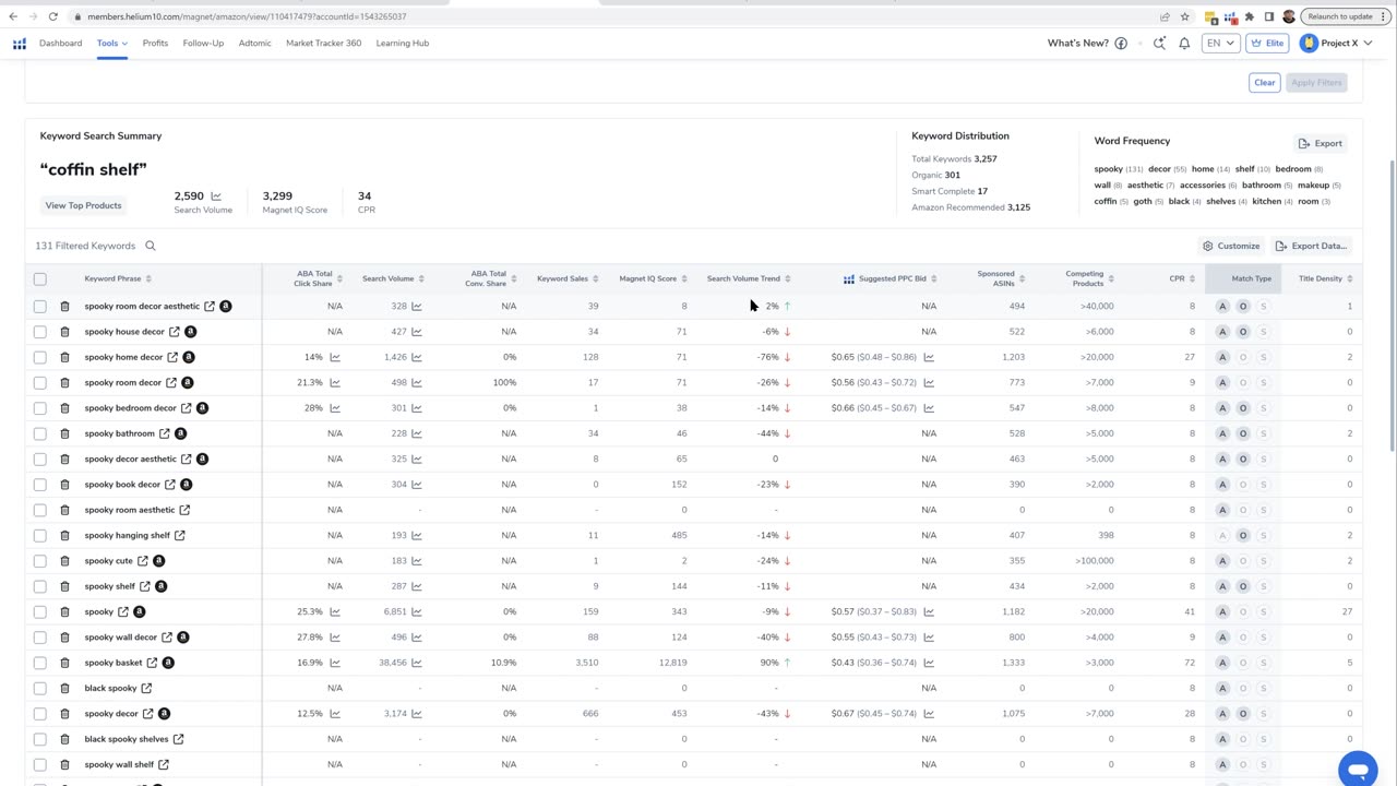 2024 Amazon Keyword Research Masterclass: Part 3 | SSP #508