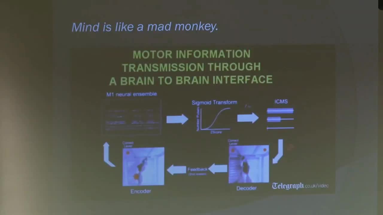 Full West Point Presentation (2018) "Human drone" CRISPR / mRNA tech