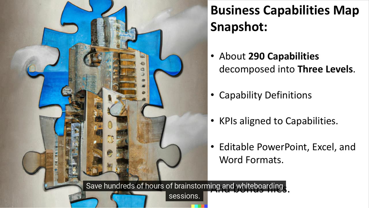 Energy Industry Business Capabilities