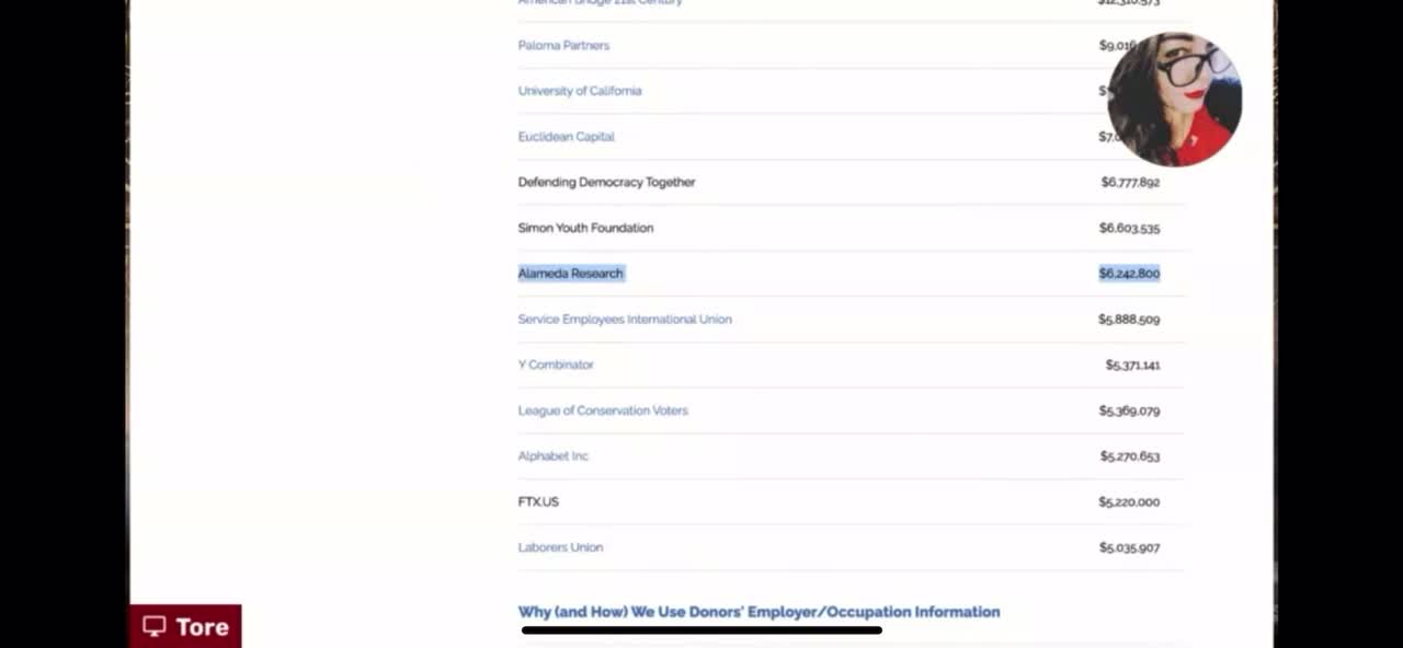 The Uniparty Super PAC Money reveals why We The People don’t win elections