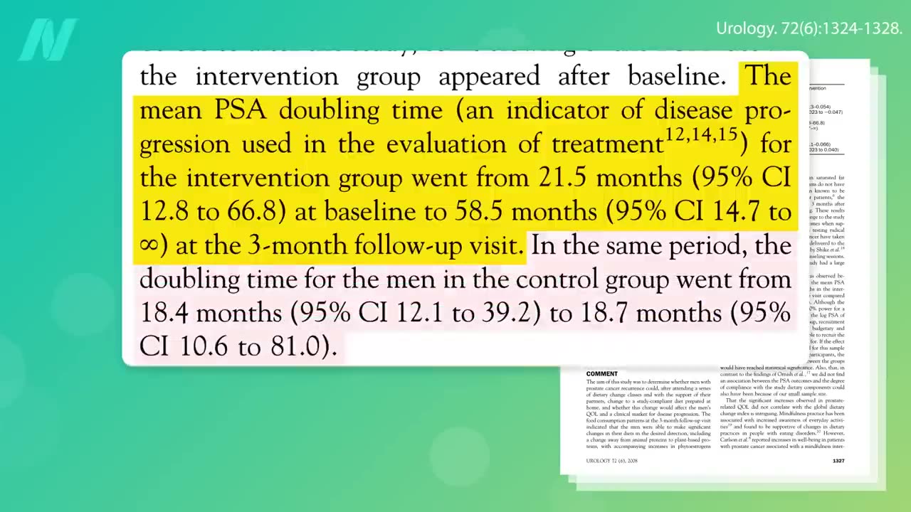 The Impacts of Plant-Based Diets on Breast Cancer and Prostate Cancer