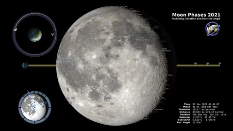 Moon_Phases–Northern_Hemisphere_–_4K(480p)