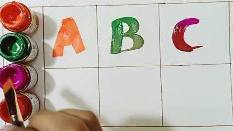 A for Apple,B for Ball, Alphabets, for kids, kids class,#toddlers #kidssong #abcdsongs.