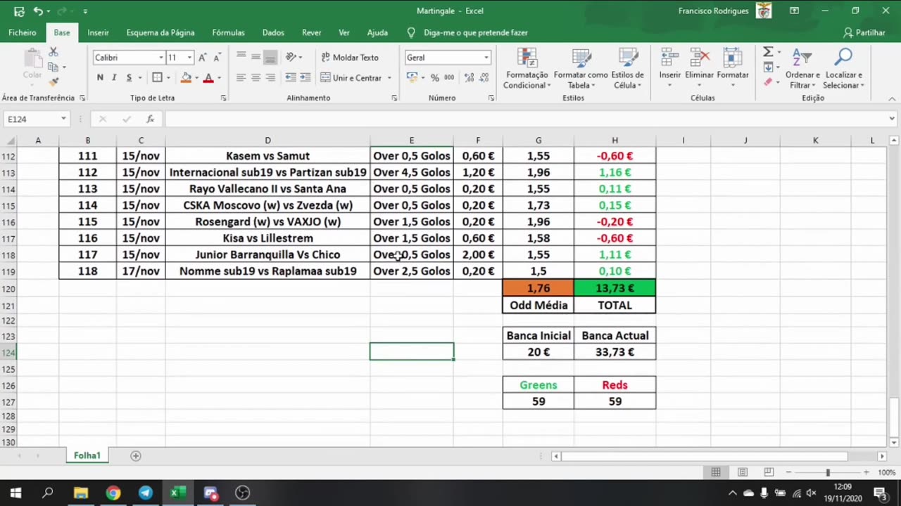 Como aumentei a banca em 68% num mês com Martingale nas apostas desportivas