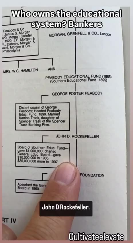 Americans purposely are NOT taught factual history