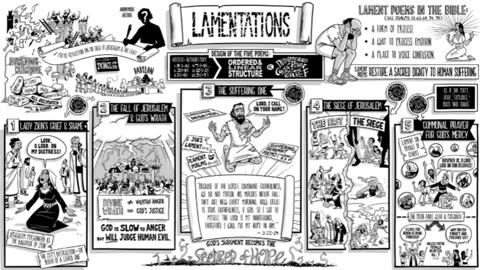 Lamentations 2 - MacArthur/Enduring Word