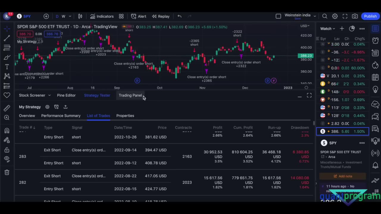 ChatGPT Trading strategy 20097% returns.mp4