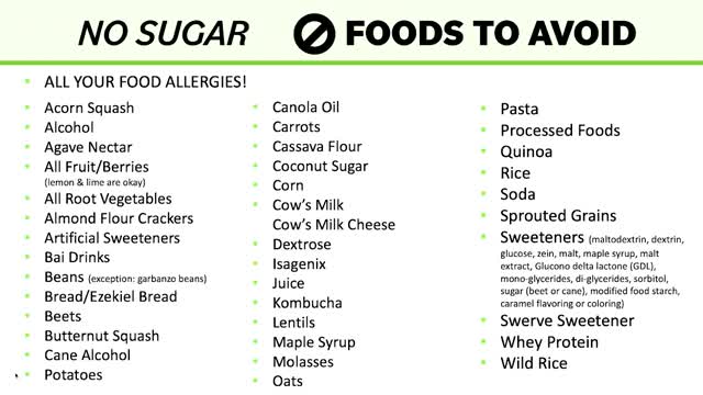 No Sugar List