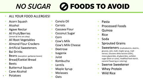 No Sugar List