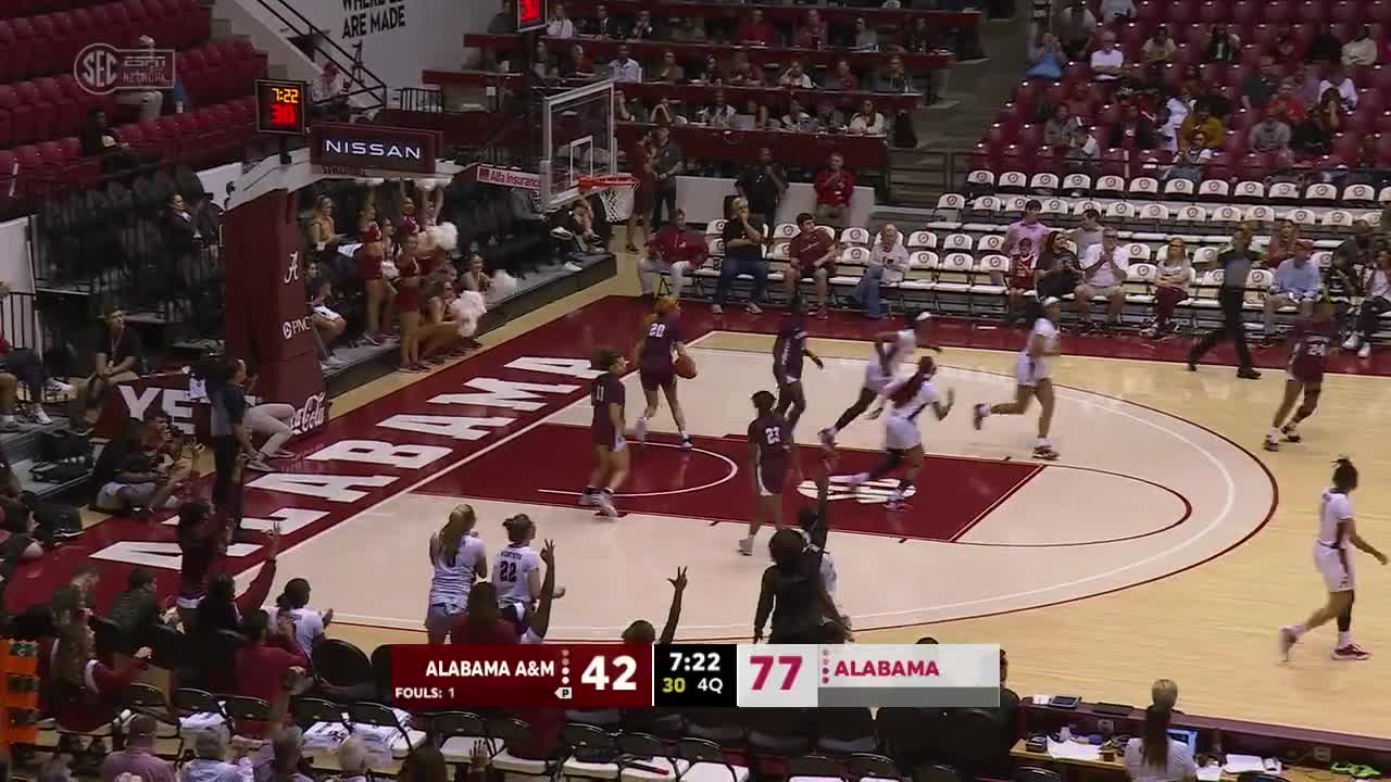 Condensed Highlights: Alabama Women's Basketball vs. Alabama A&M