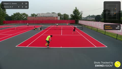 SwingVision Doubles 7/20/21