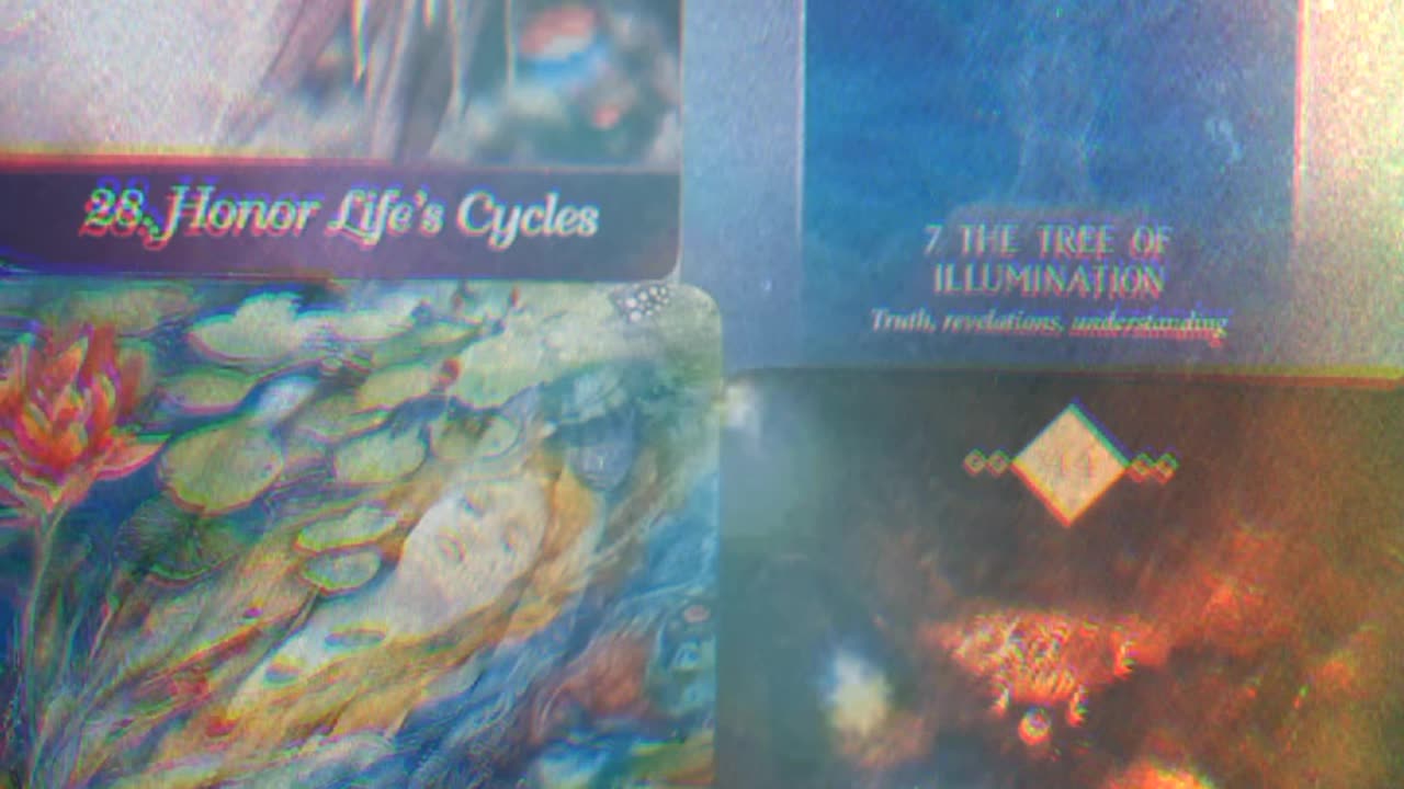 6/28/2023 Daily reading