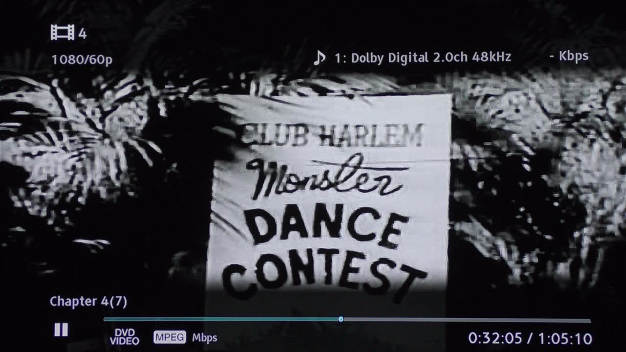 "Sunday Sinners" Black cinema showgirls & dance party. 1940