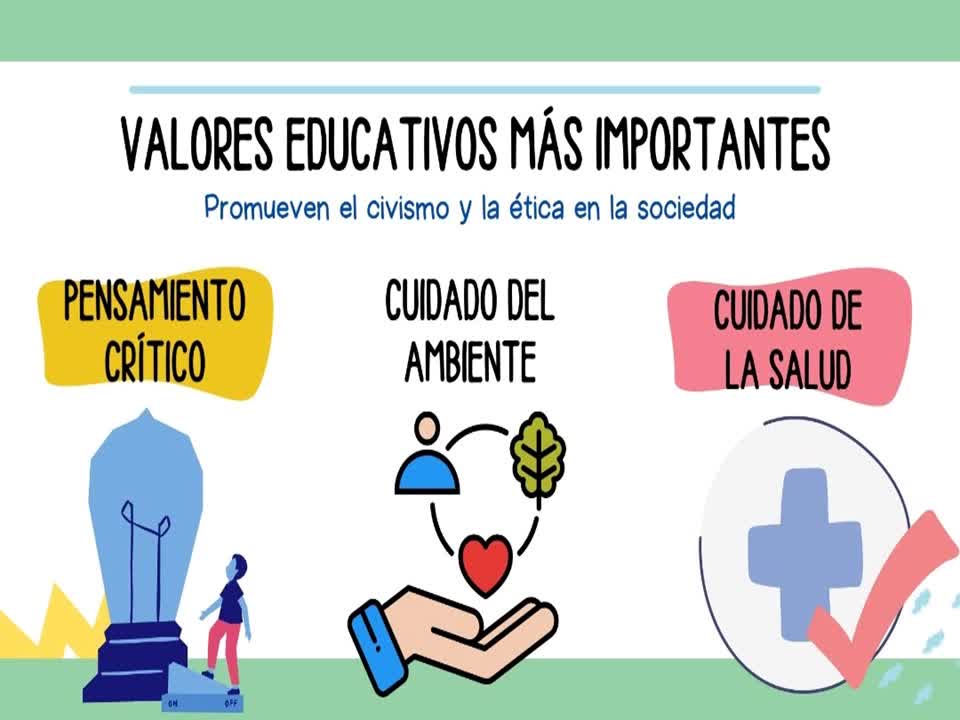 Foro: Educación en Valores: Una visión distinta de la enseñanza tradicional.