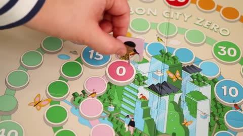 AGENDA 2O3O....THE BOARD GAME_!_!_!