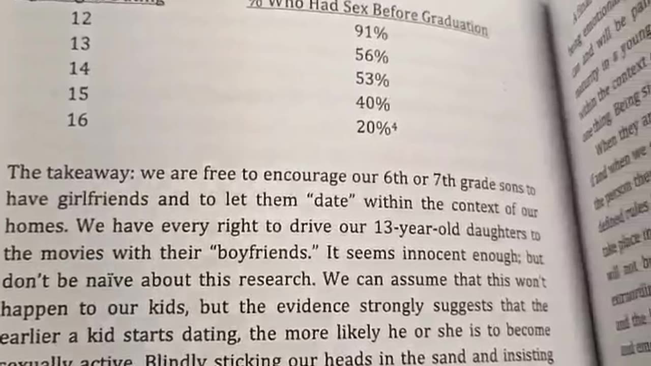 Why Teenagers Shouldn't Date. Yup. Let's talk about it.