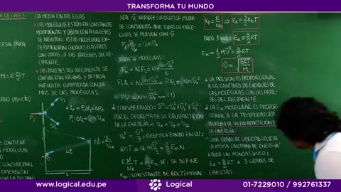 ANUAL LOGICAL UNI 2021 | SEMANA 25 | FÍSICA