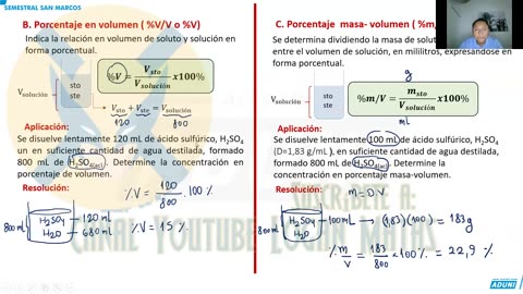 SEMESTRAL ADUNI 2023 | Semana 12 | Psicología | Trigonometría | Química